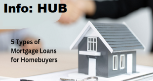 Loans for Homebuyers